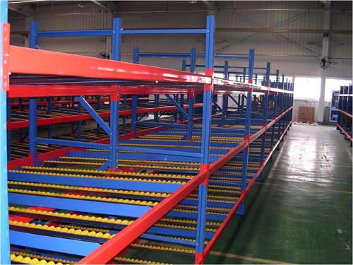 (dng)؛ܵĽY(ji)(gu)c(din)Щ